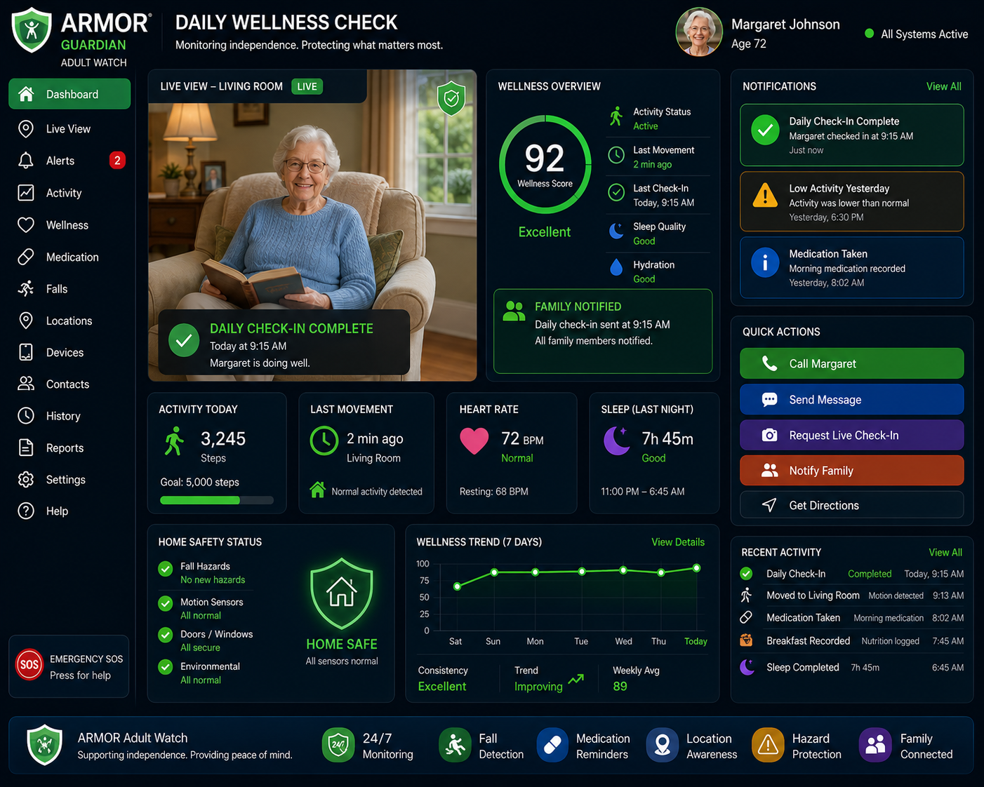 Daily Wellness Check