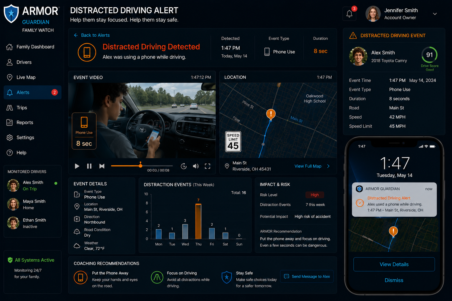 Teen Distracted Driving