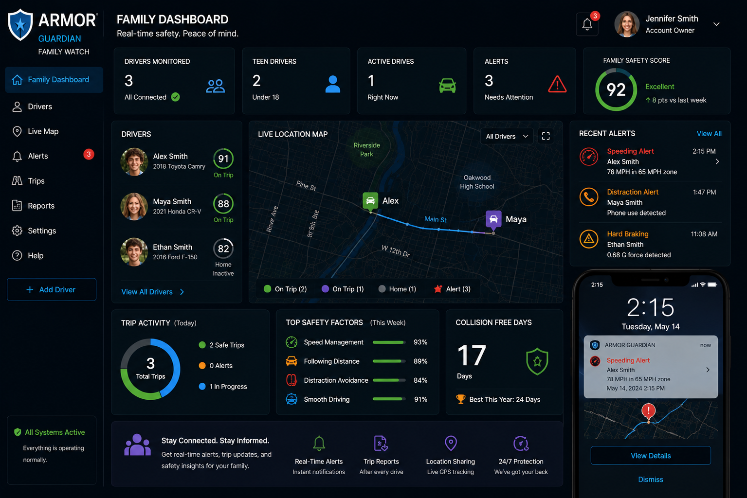 Family Watch Dashboard